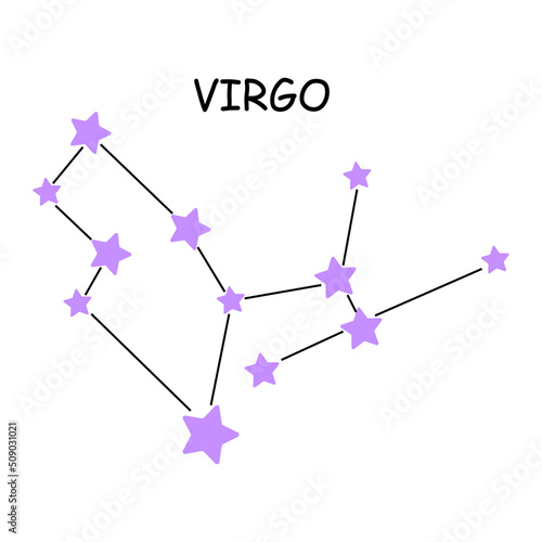 Constellation of the zodiac sign Virgo. Constellation isolated on white background.