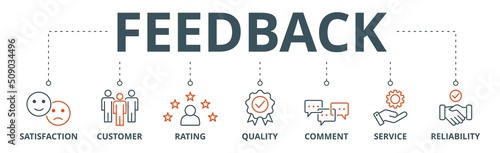 Feedback banner web icon vector illustration concept with icon of satisfaction, customer, rating, quality, comment, service and reliability