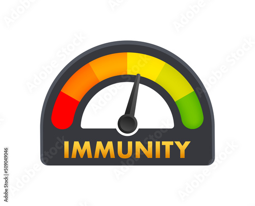 Immunity system logo template. Human immune system vector design. Flat vector illustration