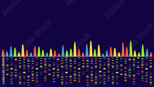 Genome Sciences Background of Fluorescent DNA Bands