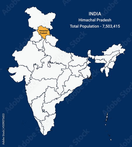 Himachal Pradesh state location and population in India