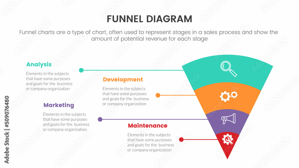 infographic funnel chart concept for slide presentation with 4 point list and funnels shape