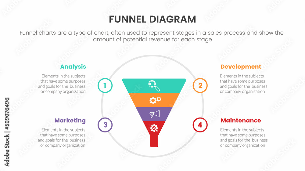 infographic funnel circle chart concept for slide presentation with 4