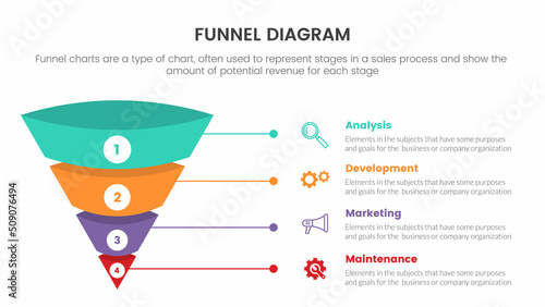 infographic funnel 3d chart concept for slide presentation with 4 point list and funnels shape pyramid cone direction