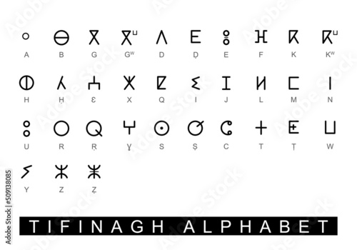 Tifinagh Alphabet, Amazigh text vector, berber letter, photo