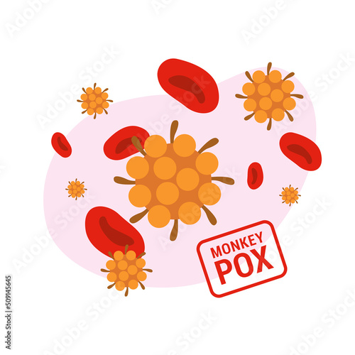 Monkey pox virus. World epidemic outbreak. Disease spread awareness. Vector illustration in flat style.