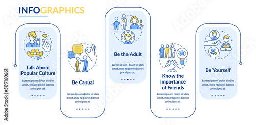 Improving teenage attitude rectangle infographic template. Be yourself. Data visualization with 5 steps. Editable timeline info chart. Workflow layout with line icons. Lato-Bold, Regular fonts used