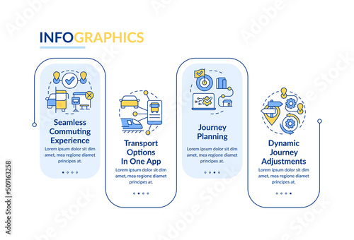 MaaS perks rectangle infographic template. Mobility services. Data visualization with 4 steps. Editable timeline info chart. Workflow layout with line icons. Lato-Bold, Regular fonts used
