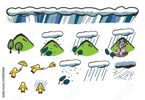 緊急！豪雨による自然災害はそこまで迫ったいます！　セット　イラスト素材	
