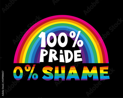 100% Pride 0% Shame - LGBT pride slogan against discrimination.