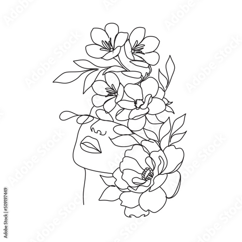 Abstract head with long eyelashes and flowers line vector drawing. Fine One Line Vector Art Drawing, Modern GalleryWall, Abstract Wall Art Print Set, Woman Silhouette Botanical theme for print
