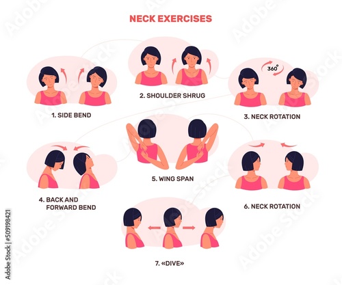 Neck pain exercises. Head stretching exercise extension muscles arm shoulder, hand exercice relax stretch, flexible body bending, info treatment poster, garish vector illustration photo