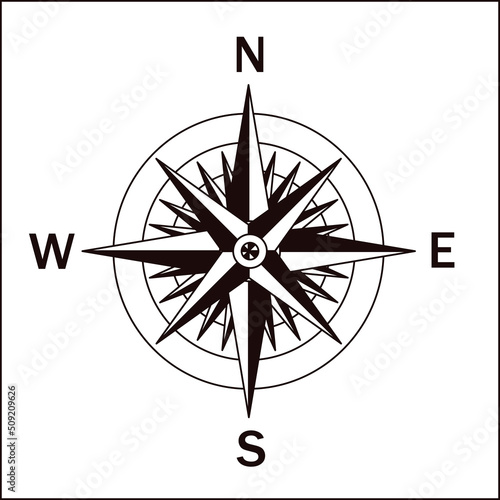 Róża wiatrów, kierunki świata, mapa kompas ikona