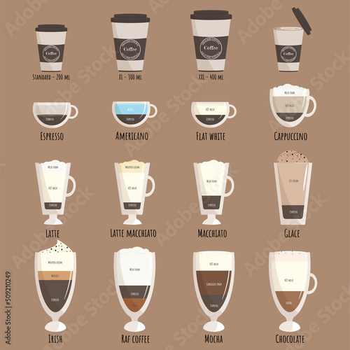 Varieties of coffee. Drink vector illustration design.