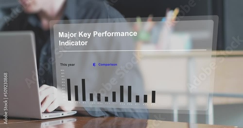 A consultant makes a comparison in a software of business intelligence. Data analytics on two years statistics kpis. Analyse two KPIs trends on large time scale.