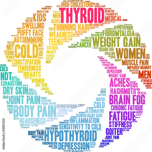 Thyroid Word Cloud on a white background. 