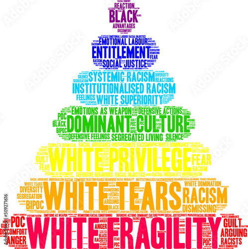 White Fragility Word Cloud on a white background