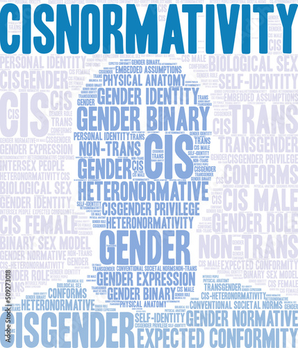 Cisnormativity Word Cloud on a white background. 