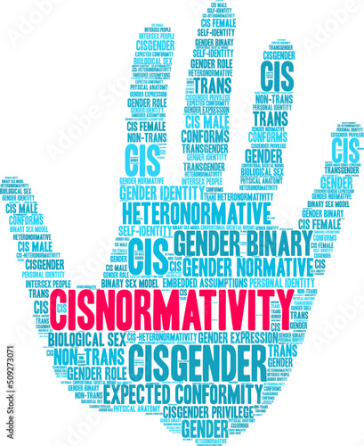 Cisnormativity Word Cloud on a white background. 