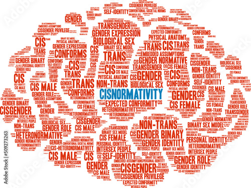 Cisnormativity Word Cloud on a white background. 