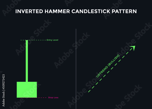  Inverted Hammer candlestick chart pattern. Candlestick chart Pattern For Traders. Powerful Counterattack bullish Candlestick chart for forex, stock, cryptocurrency 

