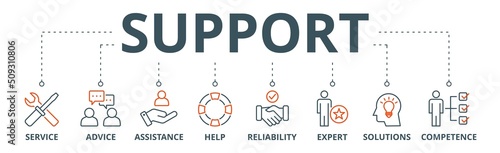 Support banner web icon vector illustration concept with icon of service, advice, assistance, help, reliability, expert, solutions and competence
