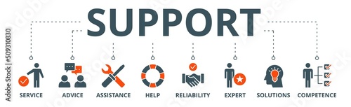 Support banner web icon vector illustration concept with icon of service, advice, assistance, help, reliability, expert, solutions and competence