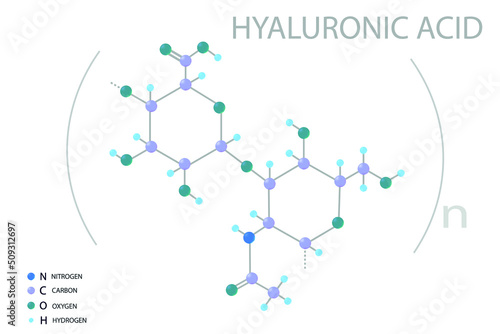 Hyaluronic acid molecular skeletal 3D chemical formula.	