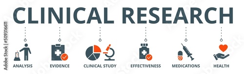 Clinical research banner web icon vector illustration concept with icon of analysis, evidence, clinical study, effectiveness, medications and health