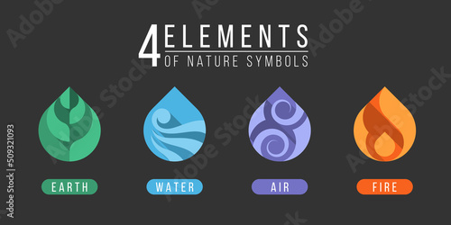 4 elements of nature symbols earth water air and fire with drop icon sign flat style vector design