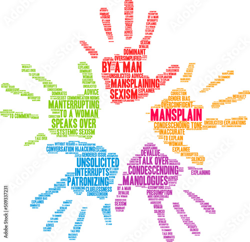 Mansplain Word Cloud on a white background. 