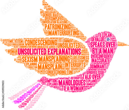 Unsolicited Explanations word cloud on a white background. 