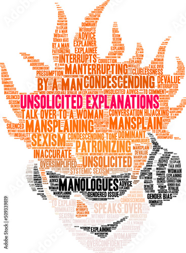 Unsolicited Explanations word cloud on a white background. 