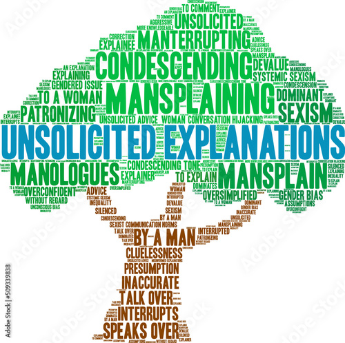 Unsolicited Explanations word cloud on a white background. 
