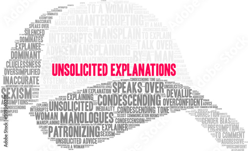 Unsolicited Explanations word cloud on a white background. 
