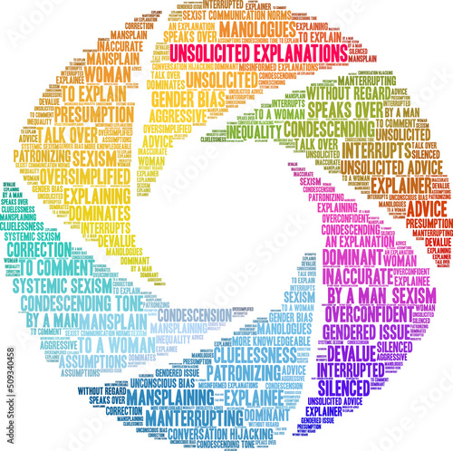 Unsolicited Explanations word cloud on a white background. 