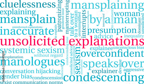 Unsolicited Explanations word cloud on a white background. 