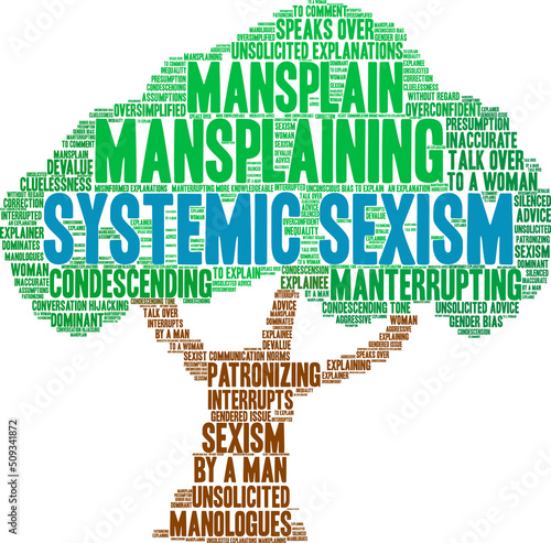 Systemic Sexism Word Cloud on a white background 