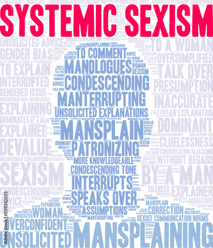 Systemic Sexism Word Cloud on a white background. 