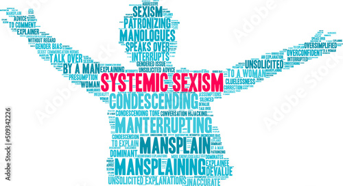 Systemic Sexism Word Cloud on a white background. 