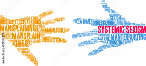Systemic Sexism Word Cloud on a white background. 