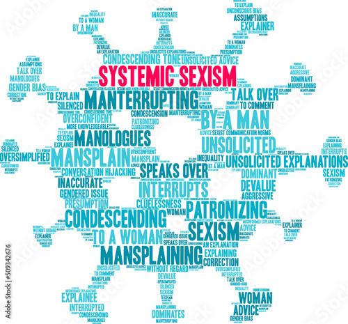 Systemic Sexism Word Cloud on a white background. 