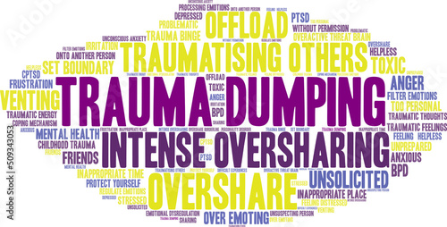 Trauma Dumping Word Cloud on a white background. 