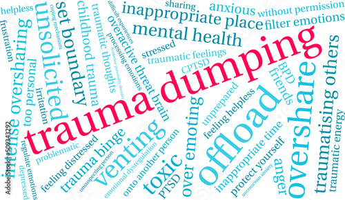 Trauma Dumping Word Cloud on a white background. 