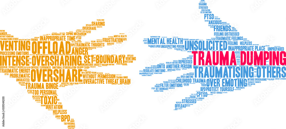 Trauma Dumping Word Cloud on a white background. 