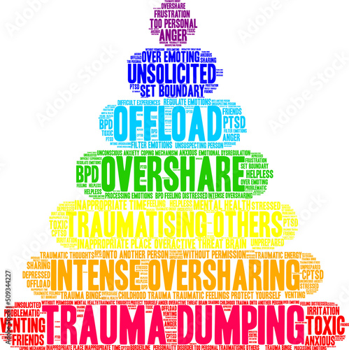 Trauma Dumping Word Cloud on a white background. 