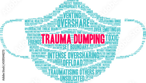 Trauma Dumping Word Cloud on a white background. 
