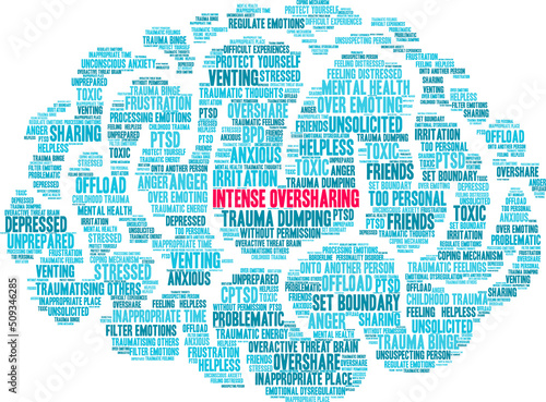 Intense Oversharing Word Cloud on a white background. 