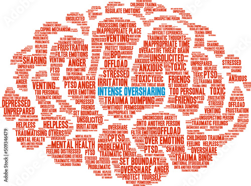 Intense Oversharing Word Cloud on a white background. 