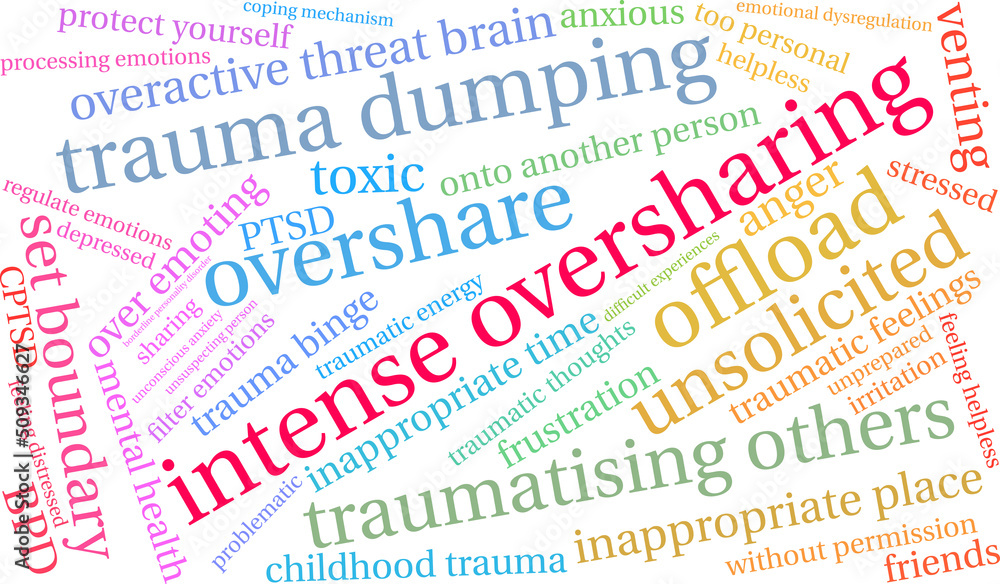 Intense Oversharing Word Cloud on a white background. Intense Oversharing Word Cloud on a white background.